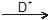 Structural Isomerism | Chemistry Class 11 - NEET